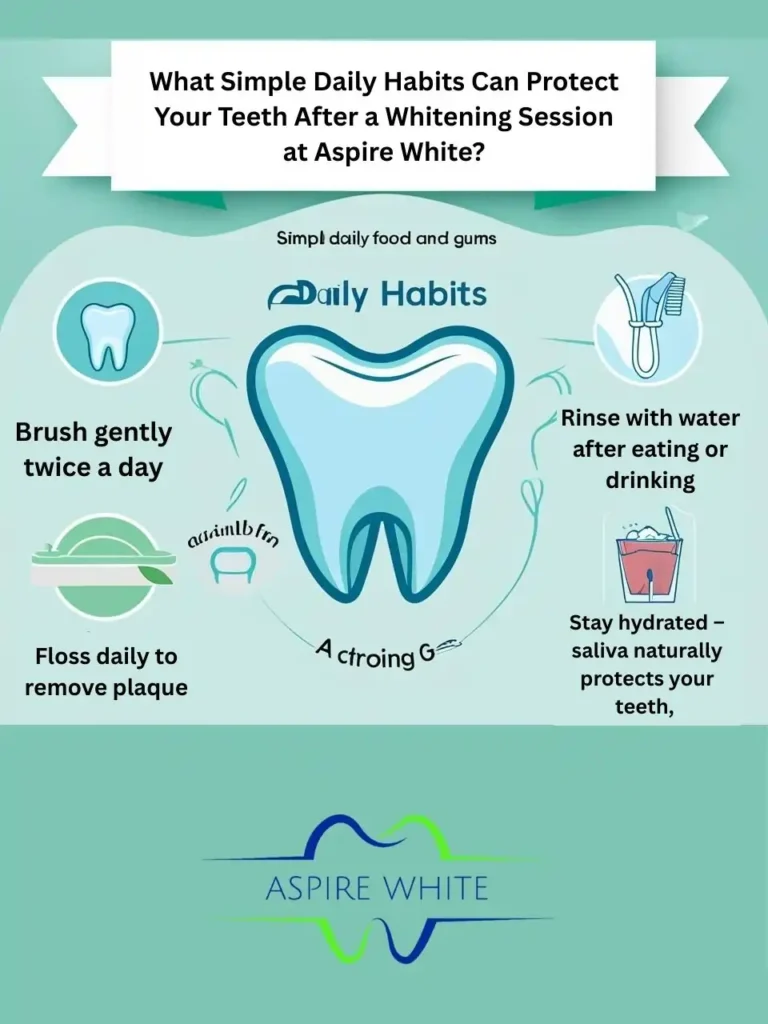 What Simple Daily Habits Can Protect Your Teeth After a Whitening Session at Aspire White Ipswich
